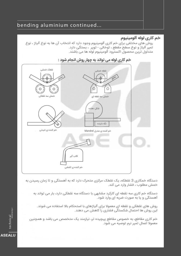 خم کاری لولههای آلومینیوم